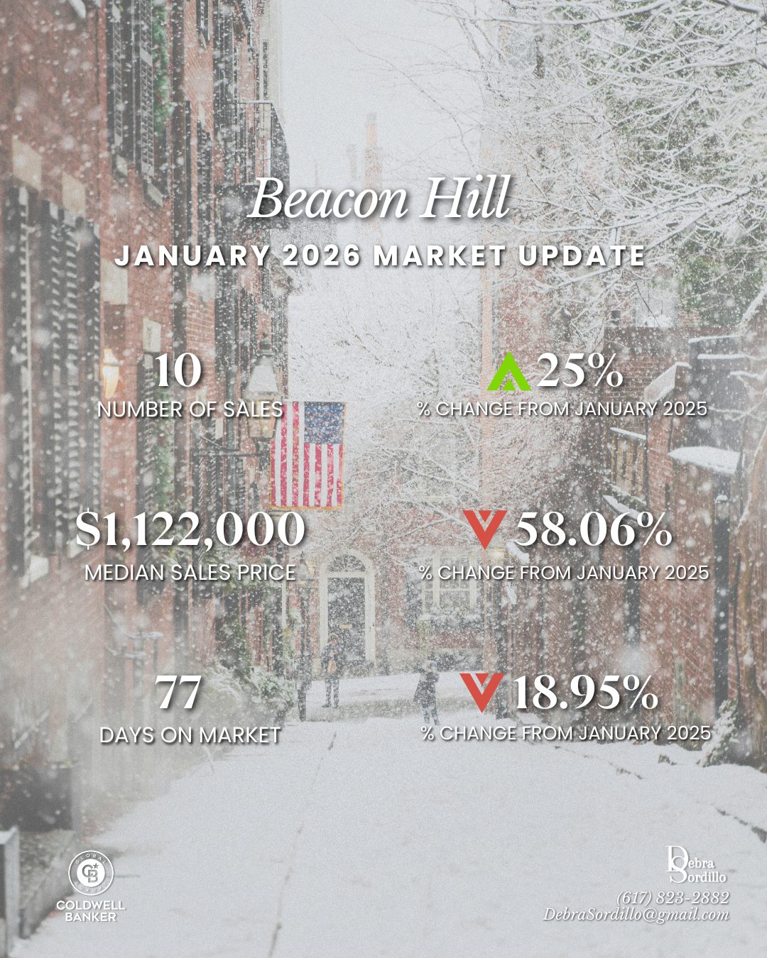 Beacon Hill